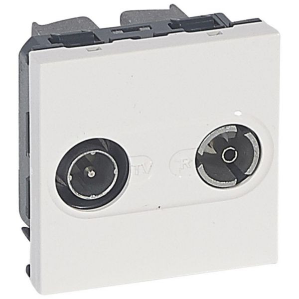 Prise TV/FM Passage – 2 modules- Blanc
